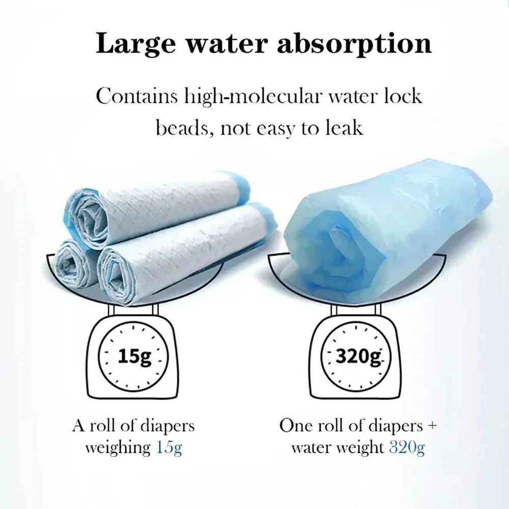 20/40/50/100-Pack Ultra Absorbent Pet Diaper Pads for Dogs &Cats Odor-Control Puppy Pee Mats Disposable Litter Toilet Solutions