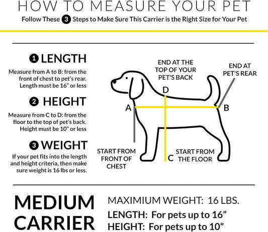 Dog Carrier Airline Approved. Soft-Sided Cat Carrier, Pet Carrier. Everyday Use, Car, Plane Travel. Collapsible, Rigid Frame for Easy Storage.
